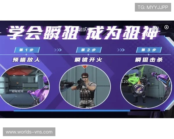 射击游戏中可以购买金币枪的经典游戏推荐与玩法解析